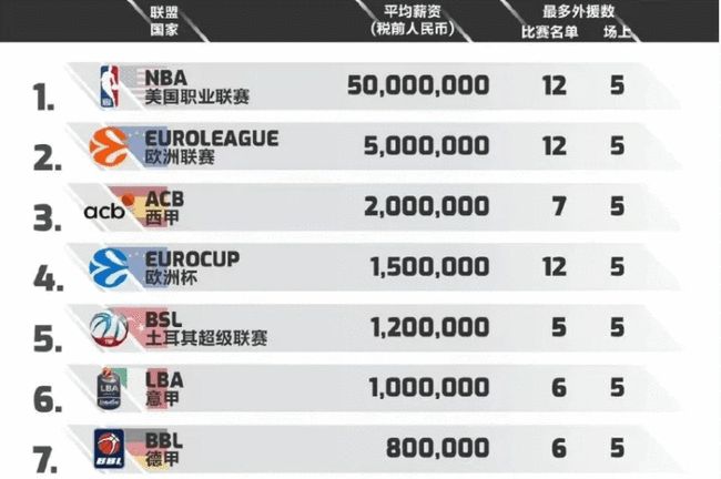 在跨
